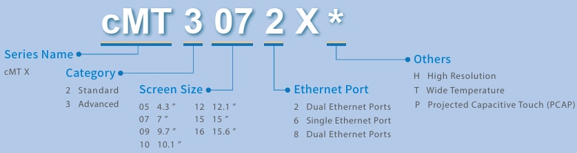 Chart - Weintek cMT-X Series LCD Touch Panels